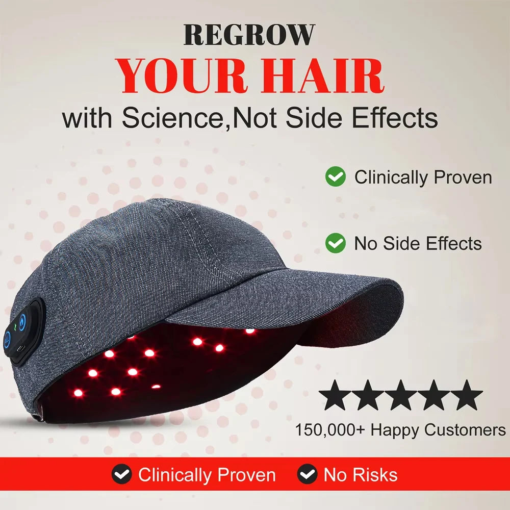 Red Light Therapy Cap — 660nm & 850nm Infrared Scalp & Hair Wellness Device